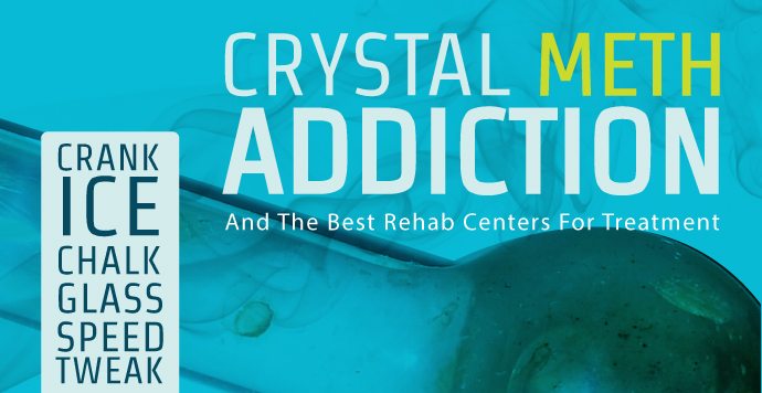 Addiction Residential Treatment CentersWindsor MO